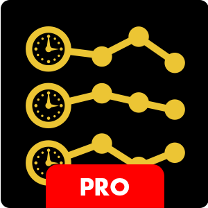 Drill Down Multiple TimeSeries PRO for Microsoft Power BI